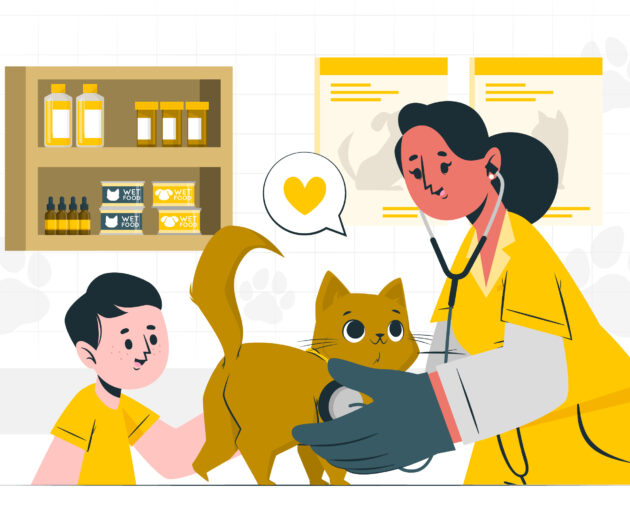 Health Problems in Pets